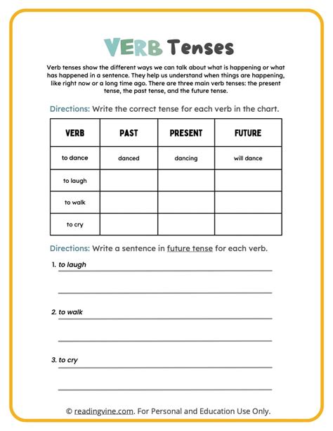 Verb Tenses Worksheets Definition Examples Readingvine