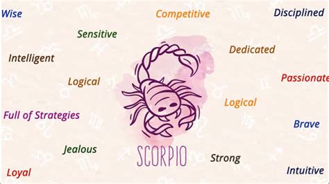 Scorpio ♏️ Mga Magaganap O Mangyayari February 2024 Youtube