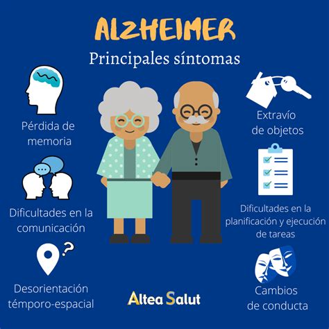 ALZHEIMER Concepto síntomas fases y tratamiento Altea Salut