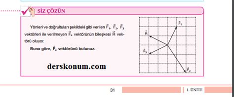 Sinif F Z K Ders K Tabi Cevaplari Pekyolu Yay Sayfa