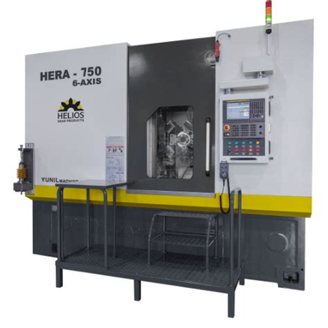 Hera 750 Helios Gear Products