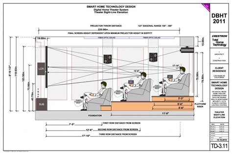 Home Theatre Schematic Diagram Theater Diagram