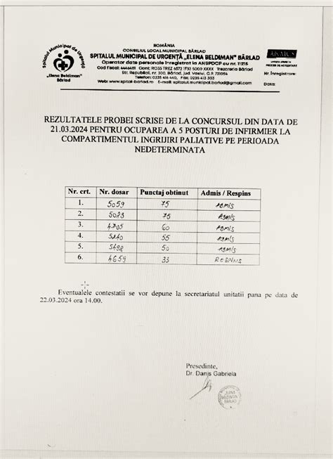 Rezultatele Probei Scrise De La Concursul Din Data De Pentru