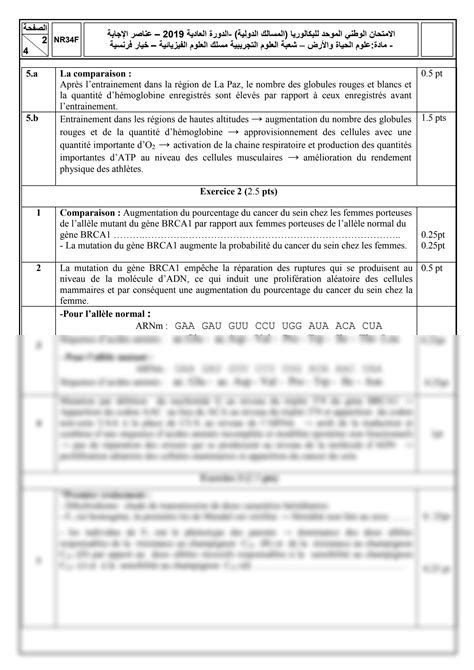 SOLUTION 2019 Normale Corrige Studypool