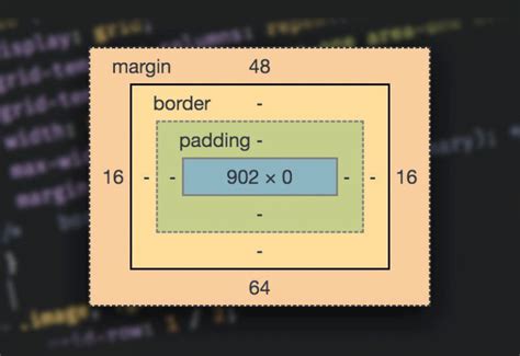 کار با ویژگی Margin و Padding در Css و بررسی تفاوت آنها ادمین سایت