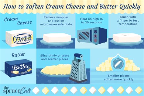 How To Quickly Soften Butter Or Cream Cheese