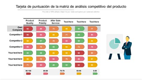 Las Mejores Plantillas De Matrices Competitivas Para Descubrir