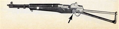 Garands Military Rifles M1 To M14 An Official Journal Of The Nra