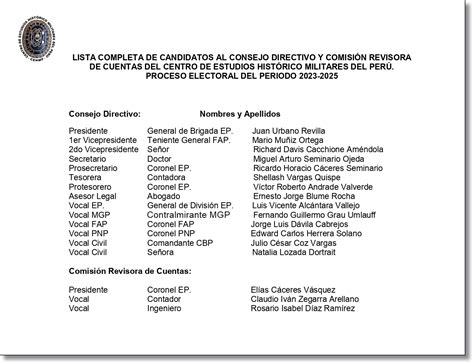 PRESENTACIÓN DE LA LISTA COMPLETA DE CANDIDATOS AL CONSEJO DIRECTIVO Y