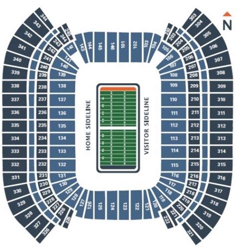 Titans Stadium Seating Chart - Stadium Seating Chart