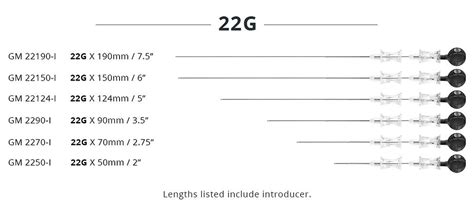 All Spinal Needle Sizes | IMD-Corp