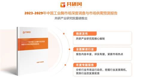 行业深度！2022年中国工业酶行业发展现状解析及发展趋势预测财富号东方财富网