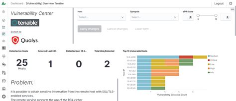 Vulnerability Scanner Integration Energy Logserver