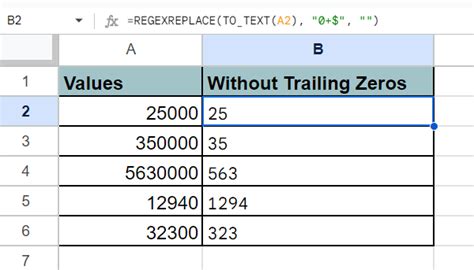 How To Remove Trailing Zeros From Numbers In Google Sheets Sheetaki