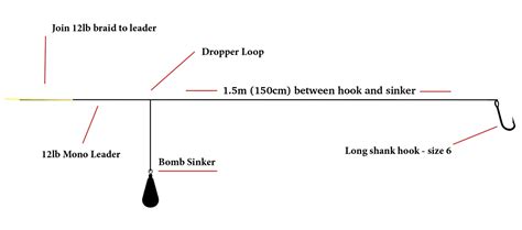 Rigs For King George Whiting Hooked Up Magazine