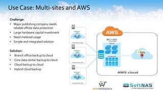 Building A Hybrid Cloud With Aws And Vmware Vsphere Ppt