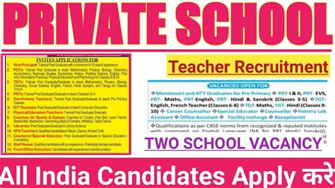 Teacher Recruitment 2023 24 Teacher Vacancy 2023 New Teacher Jobs 2023 Ctet 2023 Nvs