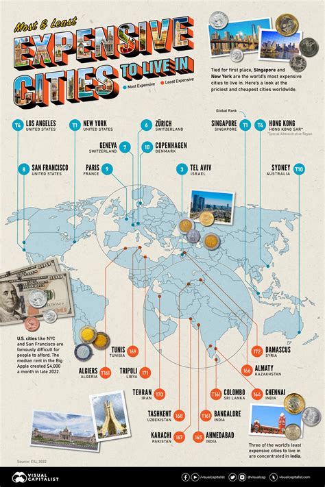 Mapped: The Most (and Least) Expensive Cities to Live In