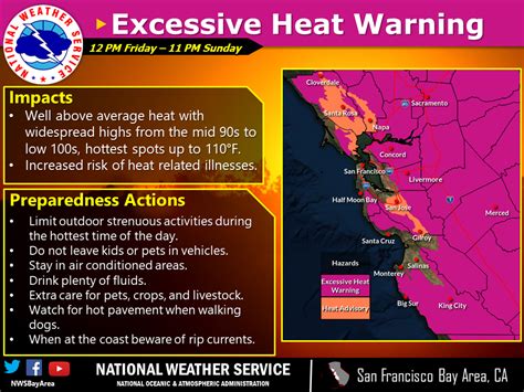 Heat Advisory Weekend Of July 9 11 San Rafael