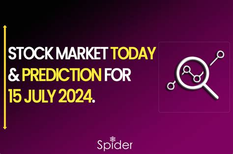 Stock Market Prediction For Nifty And Bank Nifty 15th July 2024