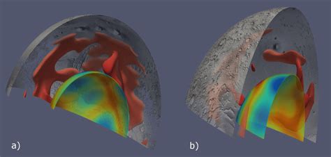 Present Day Convection Pattern In The Interior Of Mars Mantle Plumes