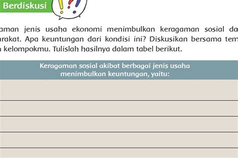 Kunci Jawaban Tema 8 Kelas 5 Halaman 116 Keragaman Sosial Akibat