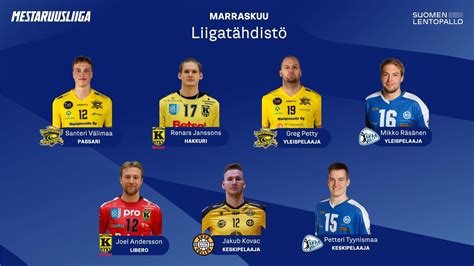 Kyky Betsetin Hakkuri Renars Jansons Ja Libero Joel Andersson On