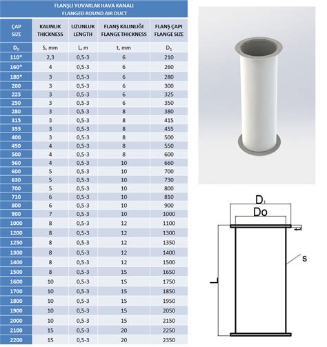 Plastik Hava Kanalı 0 216 561 89 26 Jet Pulse Filtre