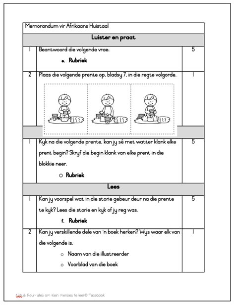 Assesserings Vir Afrikaans HT Funda Wande Graad 1 Kwartaal 1 2024