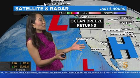 Friday Morning Weather Forecast With Mary Lee Youtube