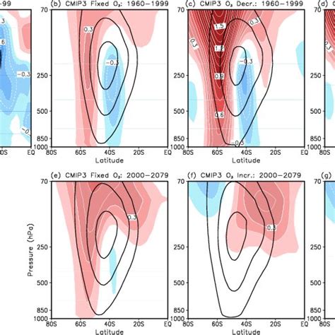 A Sample Vertical Temperature Profile Of The Atmosphere Based On The