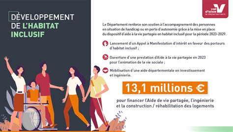 13 MILLIONS EN FAVEUR DE LHABITAT INCLUSIF EN VAL DOISE