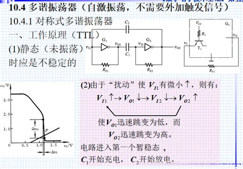 数电7、脉冲波形的产生和整形脉冲波形的产生和整形电路 Csdn博客