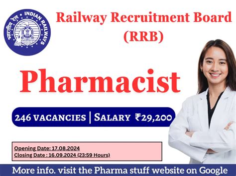 RRB Pharmacist Recruitment 2024 Vacancy In Railways