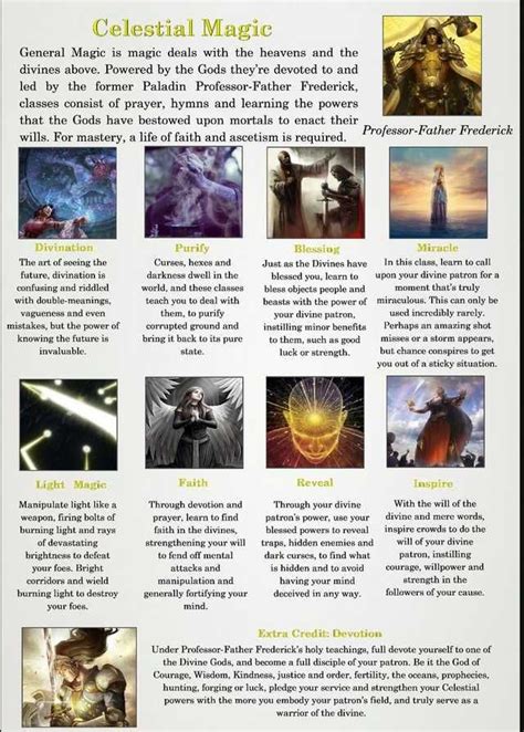 Soulhearth Academy Cyoa Artofit