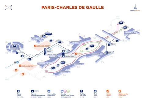 Paris Airports: A Comprehensive Guide to CDG, ORY, and BVA - Les Frenchies Travel : Vlog & Food ...