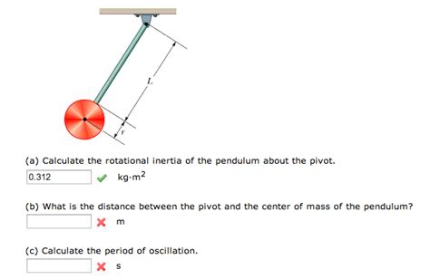 Solved In The Figure Below The Pendulum Consists Of A Chegg