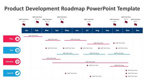 Product Development Roadmap PowerPoint Template | PPT Templates