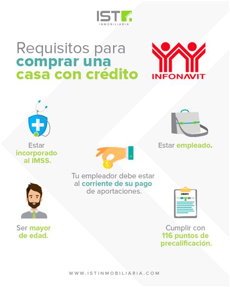 Requisitos Para Venta De Casa Por Infonavit Image To U