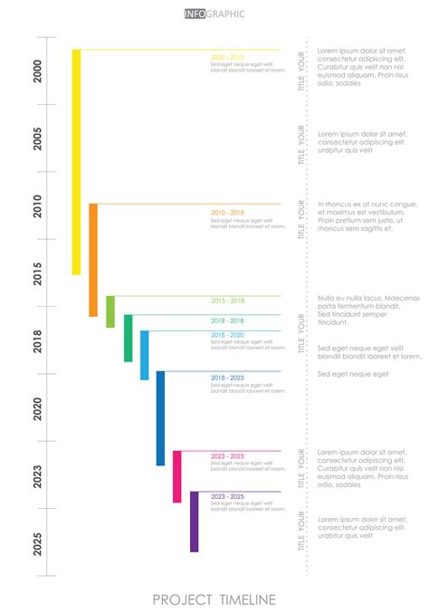 Zeitleiste Roadmap Projekt Diagramm Infografik Vorlage Zum Gesch Ft