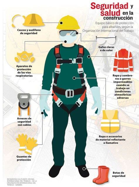 Pin De Dar O Olivera En Isip Higiene Y Seguridad Industrial Higiene