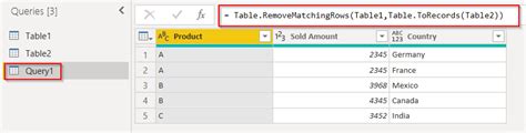 Power Bi Compares Two Columns In Different Tables Spguides