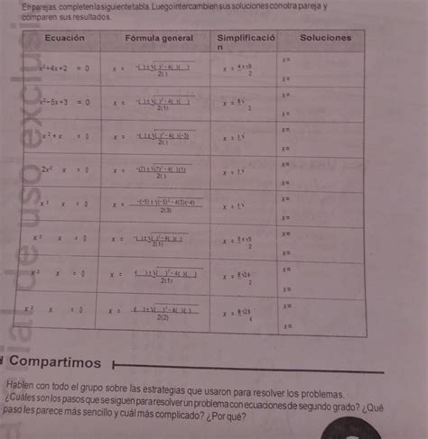 Completen La Siguiente Tabla Con Los Verbos De Los Ejemplos De La Hot