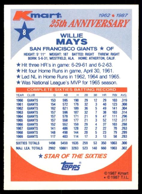 Topps Kmart Th Anniversary Willie Mays Baseball Cards Ebay