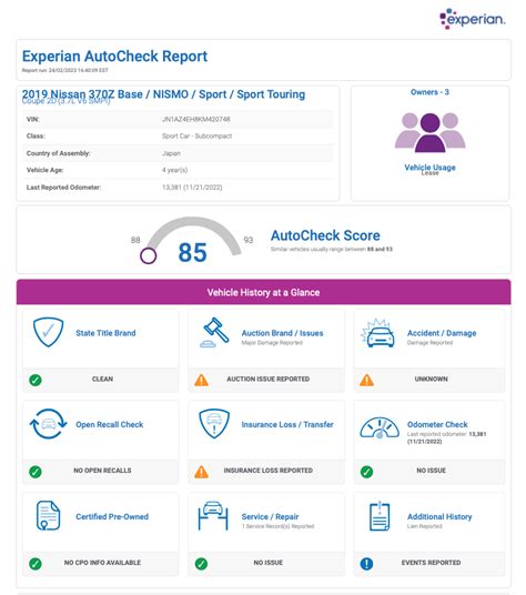 Epicvin Provides Accurate Vehicle History Data In An Epic Way