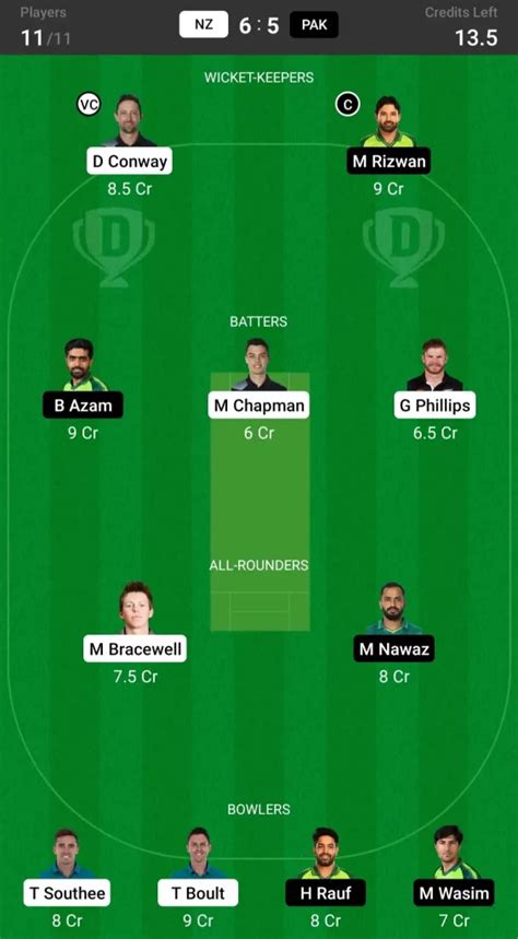 Nz Vs Pak Dream11 Prediction Captain And Vice Captain Fantasy Cricket