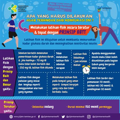 Lakukan Latihan Fisik Dengan Prinsip BBTT Agar Terhindar Dari