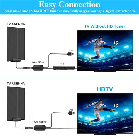 GetUSCart TV Antenna 2023 Amplified HD Digital Indoor TV Antenna