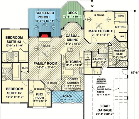 20 Awesome Eplans Country House Plan