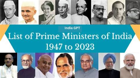 Prime Ministers Of India List From 1947 To 2024 On India Gpt